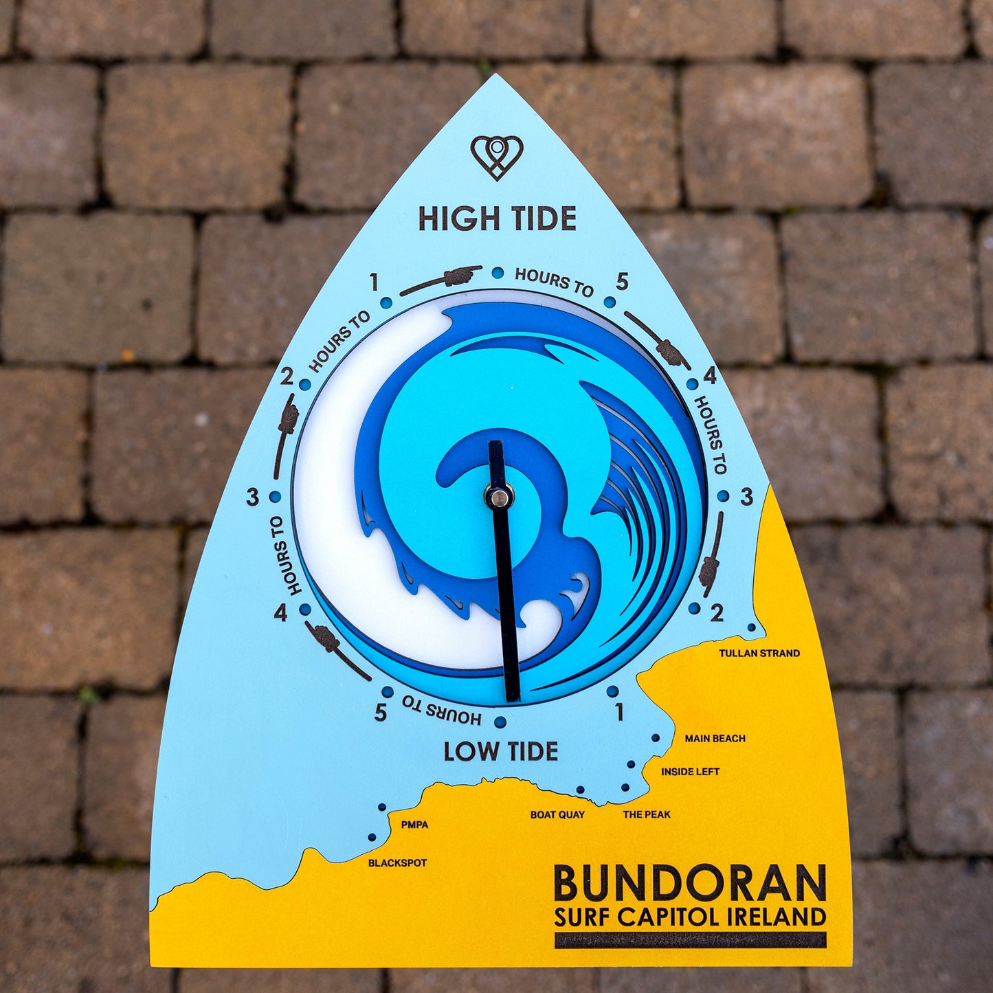Tide clock