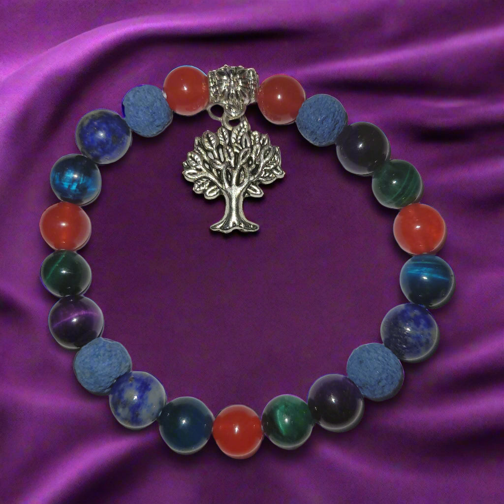 Chakra Bracelets