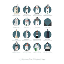 Load image into Gallery viewer, &#39;The Designer Of Things&#39; Framed Lighthouses

