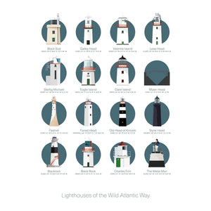'The Designer Of Things' Framed Lighthouses