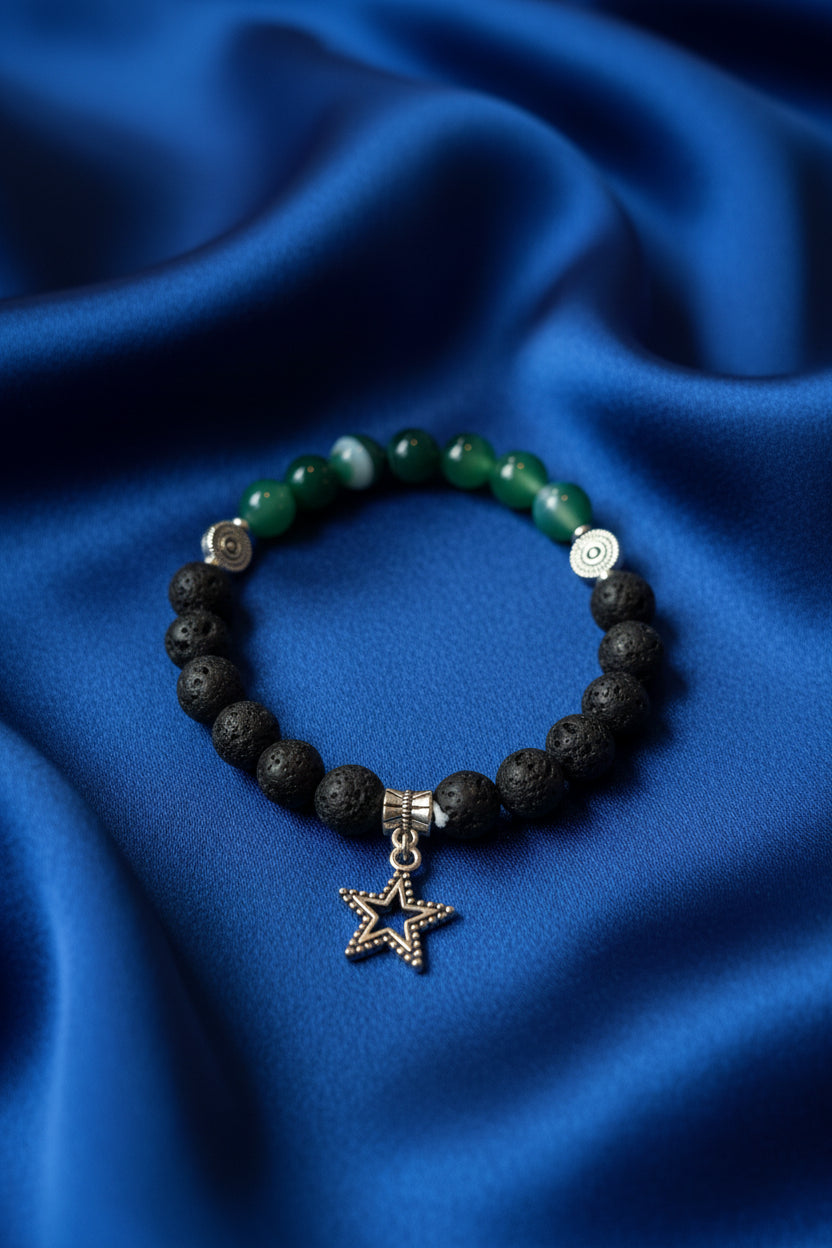 Chakra Bracelets