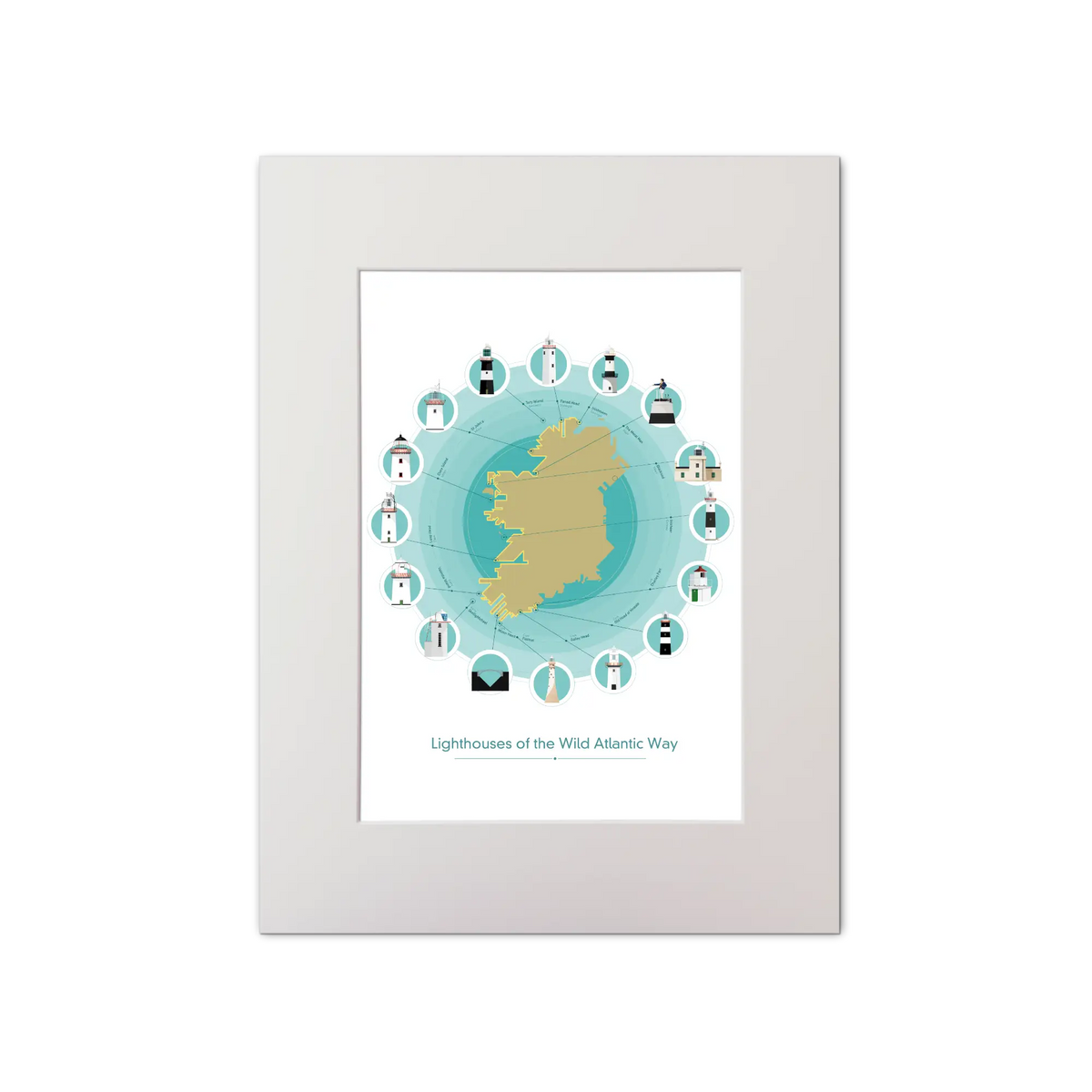 'The Designer Of Things' Lighthouse Prints Unframed